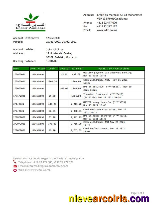 Morocco Credit Agricole excel pdf
